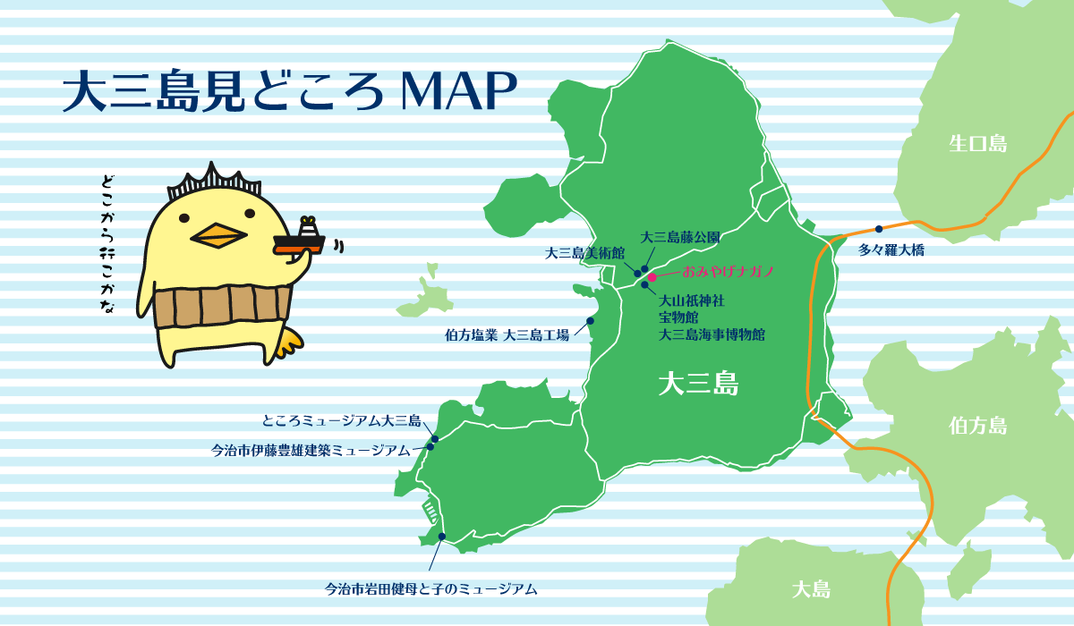 大三島の見どころMAP